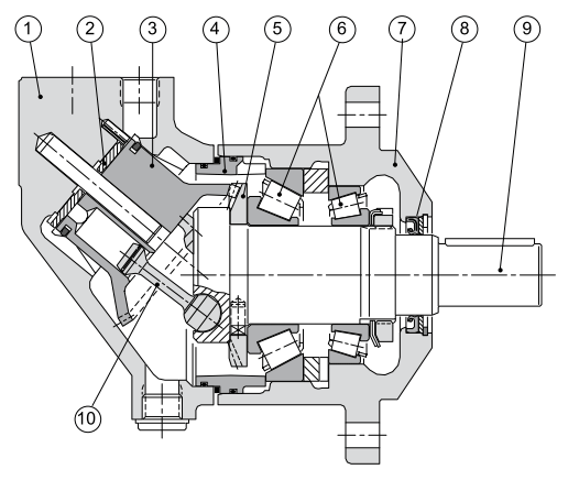 F11 scheme