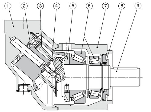 F12 scheme